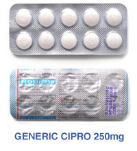 cipro 500mg bid for uti