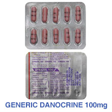 buy danazol drug