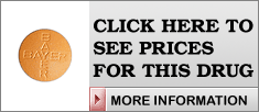 order vardenafil